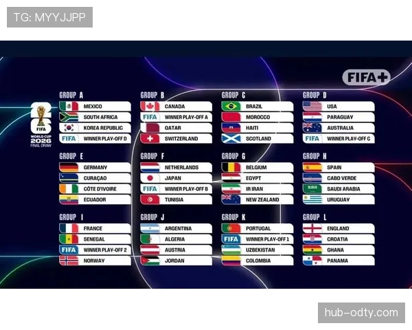 2026世界杯48队12小组赛制如何规定，小组第三怎么产生32强