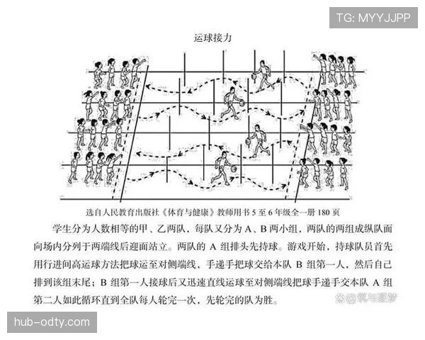 深入解读篮球运球规则的核心内容与判定标准