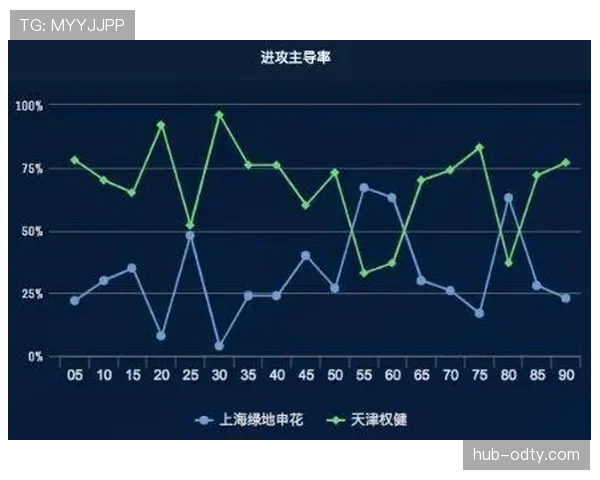 本泽马破解顶级防线的战术分析