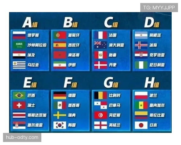 2026世界杯东道主球队分组规则是什么