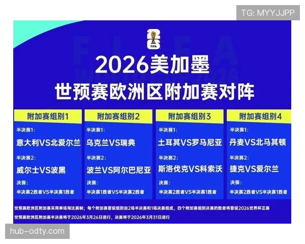 土耳其冲击2026美加墨世界杯：预选赛出线形势与阵容前景分析